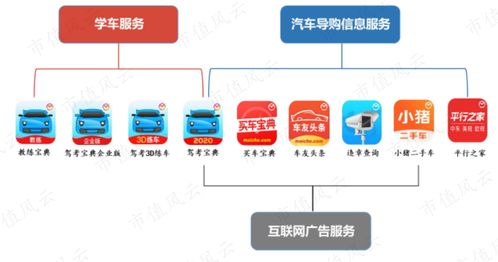 木倉(cāng)科技沖刺創(chuàng)業(yè)板 最不像知識(shí)付費(fèi)的知識(shí)付費(fèi)產(chǎn)品，以網(wǎng)絡(luò)技術(shù)服務(wù)重新定義行業(yè)邊界